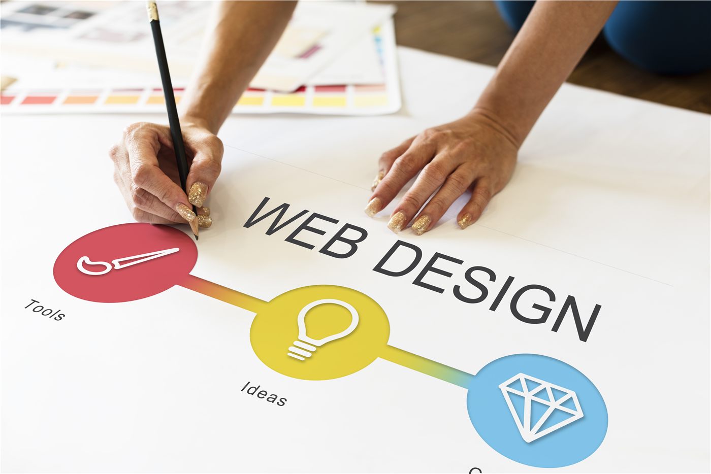 Professional website design workspace